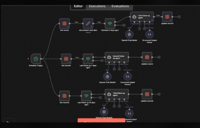 Automated 3 Stage Lead Follow Up Sequence, N8N Automation Template