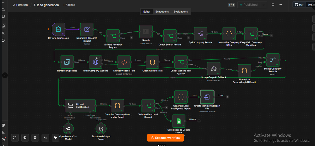 n8n Workflow Template