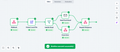 Auto Reply to New Leads, N8N Automation Template